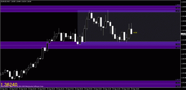 Click to Enlarge

Name: chart3.gif
Size: 16 KB