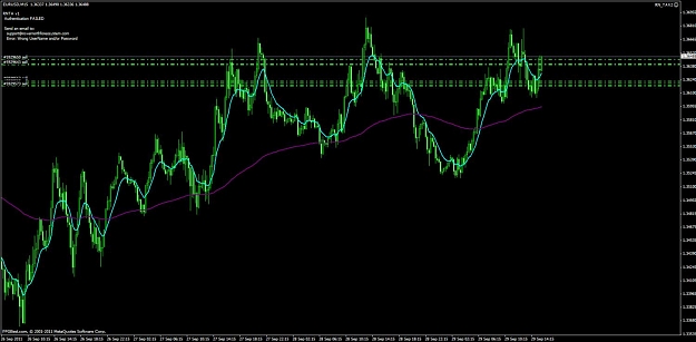 Click to Enlarge

Name: eu  m15  triple top.jpg
Size: 104 KB
