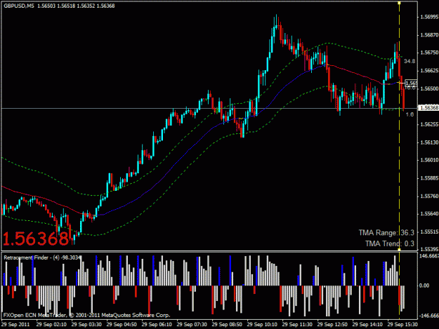 Click to Enlarge

Name: gbpusd short 2.gif
Size: 24 KB