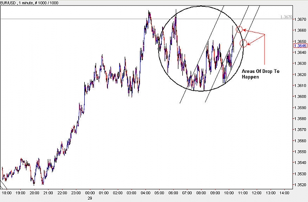 Click to Enlarge

Name: EURUSD_M1.jpg
Size: 74 KB