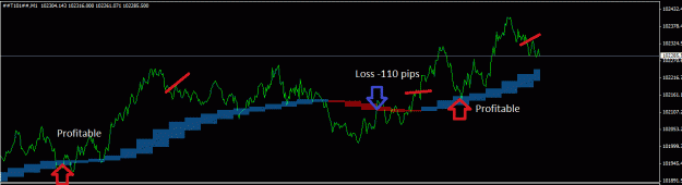 Click to Enlarge

Name: todaychart.gif
Size: 16 KB
