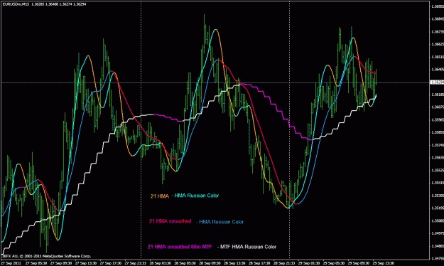 Click to Enlarge

Name: hma types and mft slope.gif
Size: 34 KB