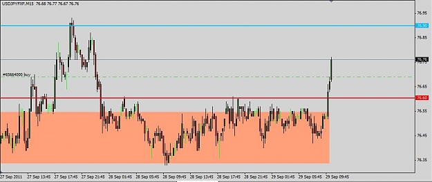 Click to Enlarge

Name: usdjpy sept 29 2011.JPG
Size: 63 KB