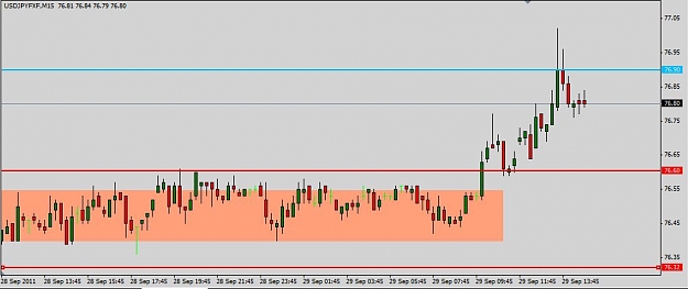 Click to Enlarge

Name: usdjpy sept 29 end 2011.JPG
Size: 58 KB