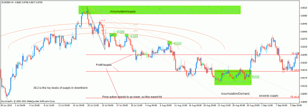 Click to Enlarge

Name: fibo.gif
Size: 29 KB