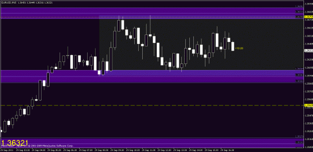 Click to Enlarge

Name: chart3.gif
Size: 17 KB