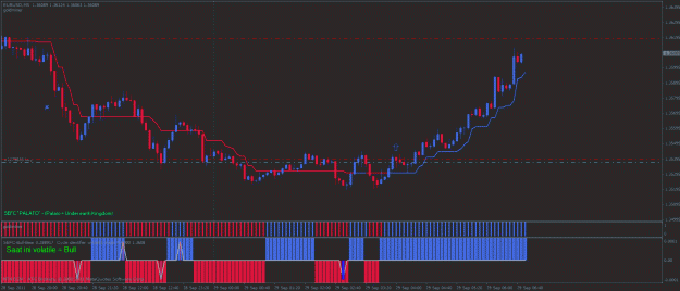 Click to Enlarge

Name: bullrun1.gif
Size: 27 KB