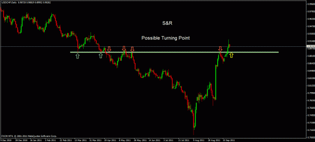 Click to Enlarge

Name: usdchf d.gif
Size: 18 KB