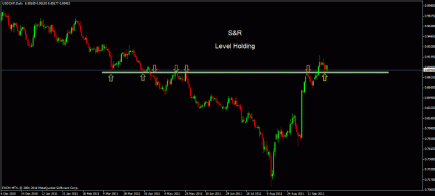 Click to Enlarge

Name: usdchf.gif
Size: 18 KB