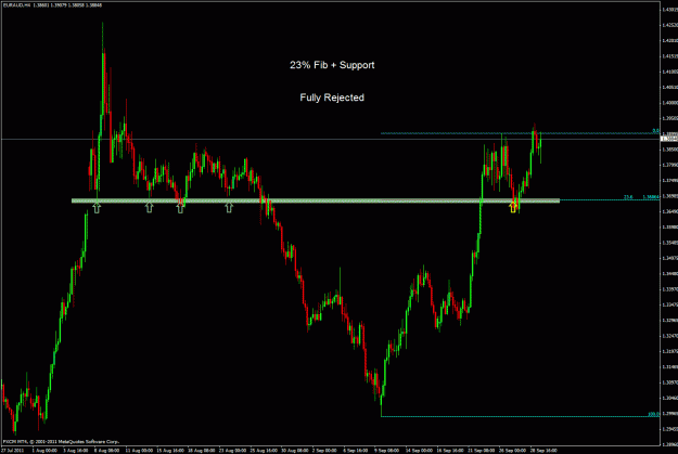 Click to Enlarge

Name: euraud.gif
Size: 29 KB