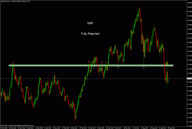 Click to Enlarge

Name: nzdusd.gif
Size: 32 KB