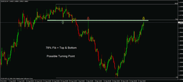 Click to Enlarge

Name: eurcad.gif
Size: 24 KB