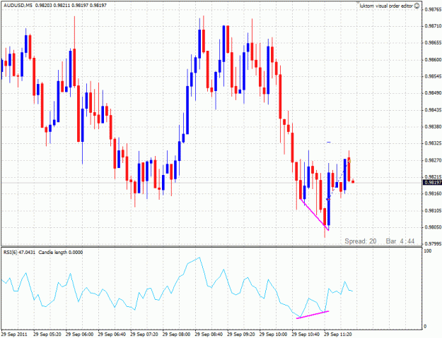 Click to Enlarge

Name: 20110929_au_m5_longff.gif
Size: 31 KB