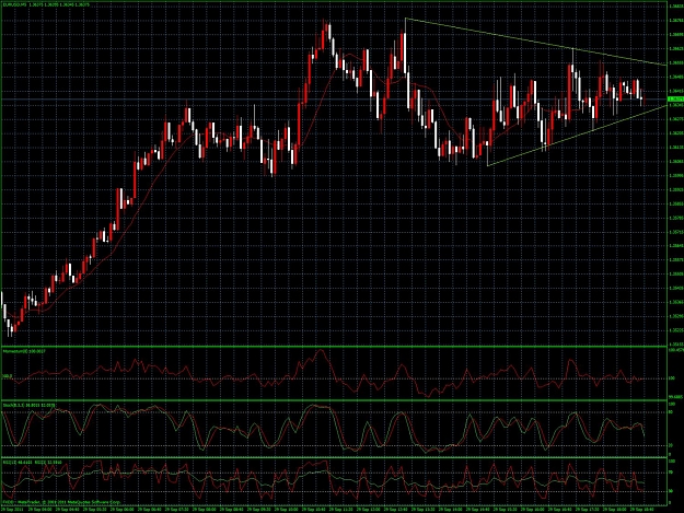 Click to Enlarge

Name: eurusd1104cst.jpg
Size: 310 KB