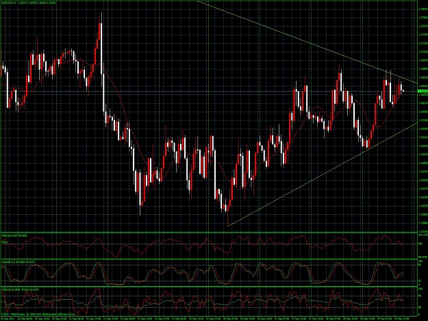 Click to Enlarge

Name: eurusd1106cst.jpg
Size: 346 KB
