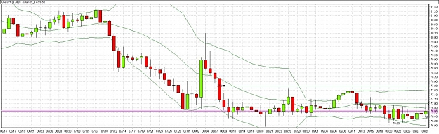 Click to Enlarge

Name: USDJPY.jpg
Size: 137 KB
