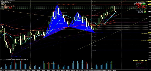 Click to Enlarge

Name: eurjpy.jpg
Size: 177 KB