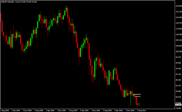 Click to Enlarge

Name: usd.jpy1.png
Size: 9 KB