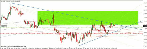 Click to Enlarge

Name: eur.gif
Size: 27 KB