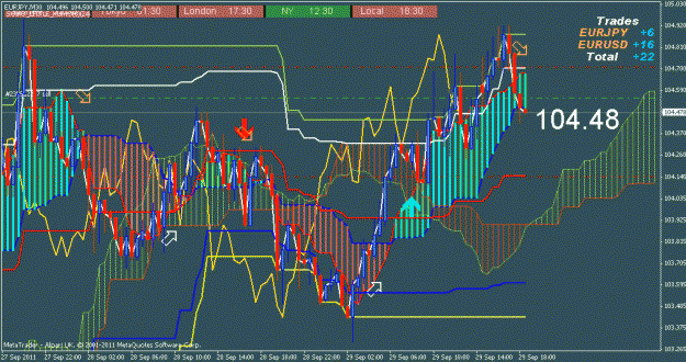 Click to Enlarge

Name: eurjpy290902.gif
Size: 37 KB