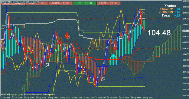 Click to Enlarge

Name: eurjpy290902.gif
Size: 37 KB