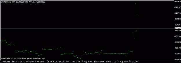 Click to Enlarge

Name: idr.gif
Size: 4 KB