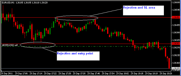 Click to Enlarge

Name: price trap setup.PNG
Size: 14 KB