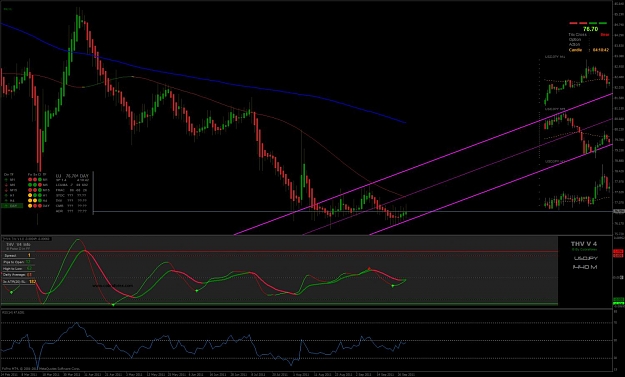 Click to Enlarge

Name: usdjpy.jpg
Size: 114 KB