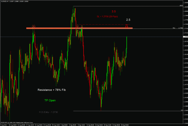 Click to Enlarge

Name: audnzd.gif
Size: 39 KB