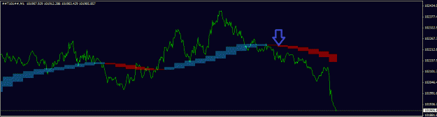 Click to Enlarge

Name: lasttradechart.gif
Size: 13 KB