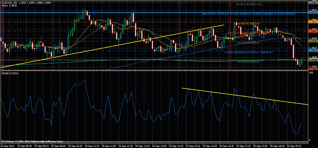 Click to Enlarge

Name: eurusd5min.gif
Size: 44 KB