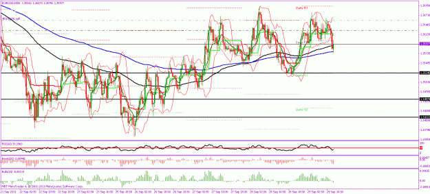 Click to Enlarge

Name: eurusd 15.gif
Size: 36 KB