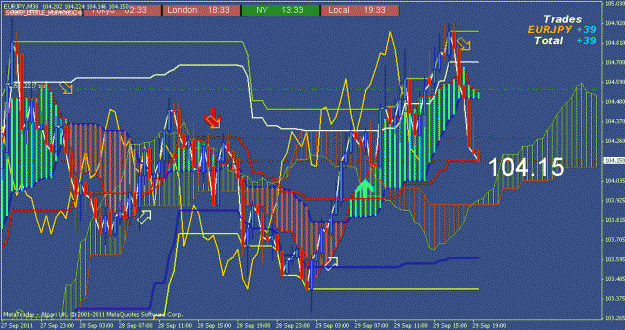 Click to Enlarge

Name: eurjpy290903.gif
Size: 37 KB