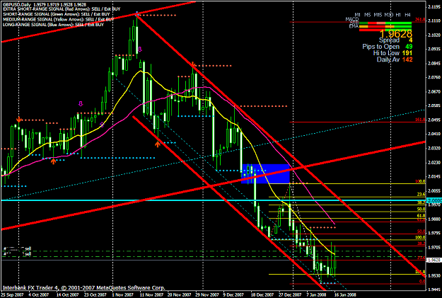 Click to Enlarge

Name: gbpusd707a.PNG
Size: 56 KB