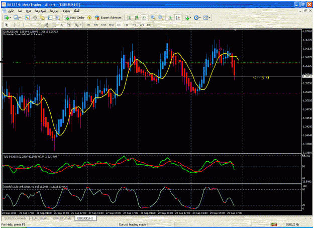Click to Enlarge

Name: sell eurusd.gif
Size: 44 KB