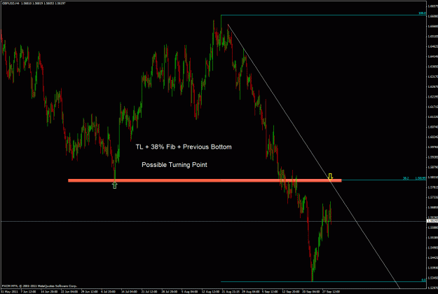 Click to Enlarge

Name: gbpusd.gif
Size: 32 KB