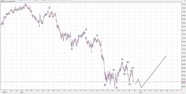 Click to Enlarge

Name: 29sep11aud.jpg
Size: 111 KB