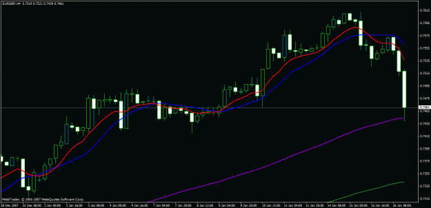 Click to Enlarge

Name: charts.gif
Size: 19 KB