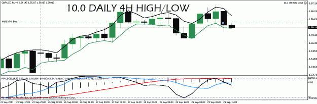 Click to Enlarge

Name: gbpusd syn.gif
Size: 16 KB