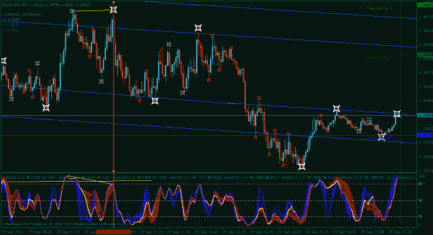 Click to Enlarge

Name: 5  minute divergence.gif
Size: 37 KB