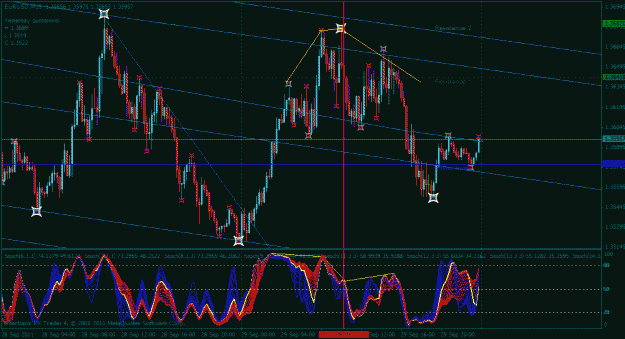 Click to Enlarge

Name: 15  minute divergence.gif
Size: 36 KB