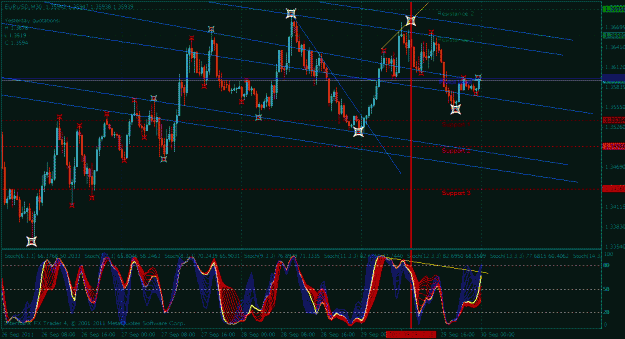 Click to Enlarge

Name: 30  minute divergence.gif
Size: 38 KB
