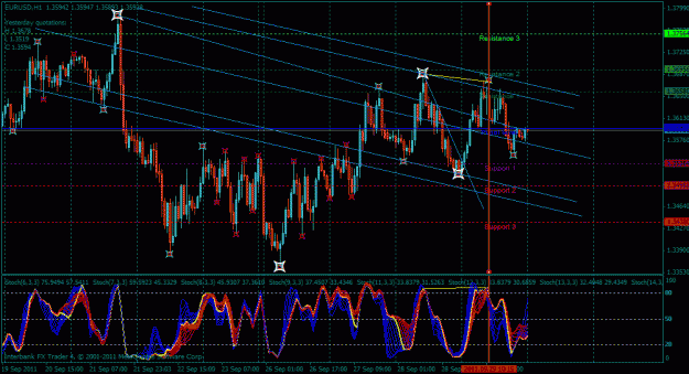 Click to Enlarge

Name: 60 minute divergence.gif
Size: 40 KB