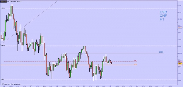 Click to Enlarge

Name: usdchf.jpg
Size: 79 KB