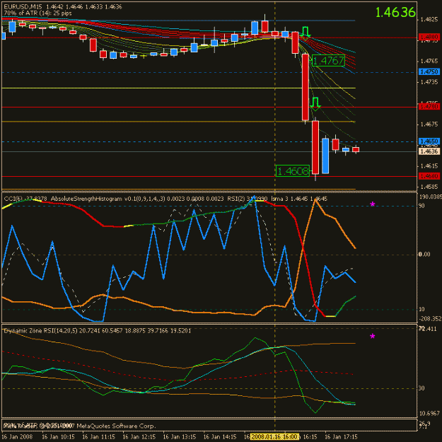 Click to Enlarge

Name: eurusd98.gif
Size: 20 KB