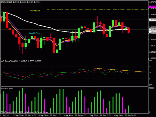Click to Enlarge

Name: eurusd.gif
Size: 16 KB
