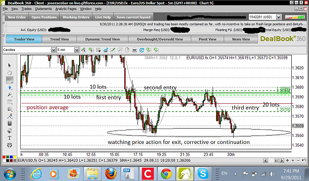Click to Enlarge

Name: my trade.png
Size: 106 KB