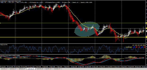Click to Enlarge

Name: AUDCAD.png
Size: 50 KB