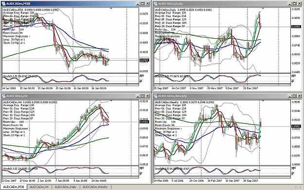 Click to Enlarge

Name: AUDCAD.JPG
Size: 189 KB