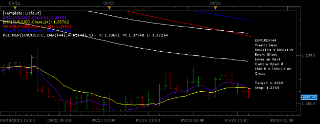 Click to Enlarge

Name: EURUSD.png
Size: 19 KB
